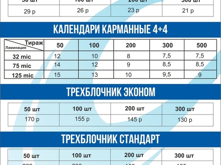 Прайс-лист на продукцию Куйбышевского Азота