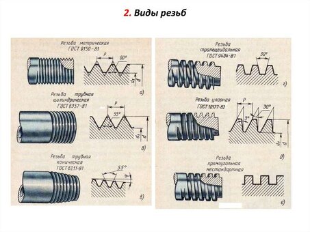 Купить стяжное приспособление СПУ-1 по выгодной цене - Интернет-магазин