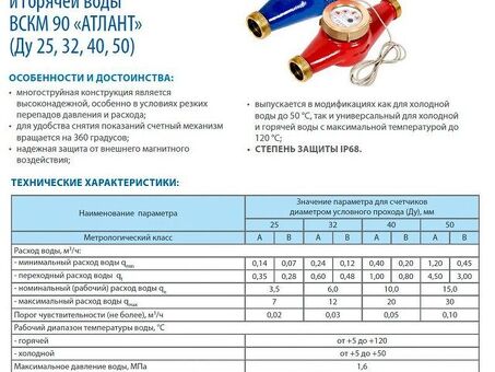 Счетчик воды до 120 градусов ВСКМ-25 Атлант муфтовый 260мм, Декаст (ПК Прибор)