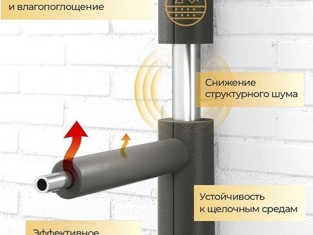 Трубка теплоизоляционная Energoflex Super DN 15 толщина 9мм от -40 до +95°C длина 2м