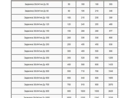 Задвижка стальная фланцевая 30с941нж, DN50 PN16, под привод, L=180мм, МЗТА