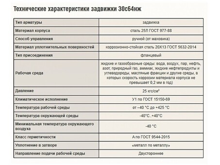 Задвижка стальная фланцевая 30с64нж, DN200 PN25, класс А, L=400мм, САЗ