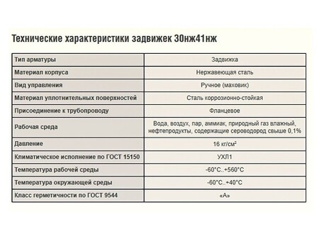 Задвижка стальная фланцевая 30нж41нж, DN125 PN16, класс А, исполнение УХЛ1, L=254мм, САЗ