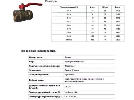 Кран латунный шаровой КНР 11Б27п1, DN 20 PN 16, однотипный, рычаг, муфта-муфта