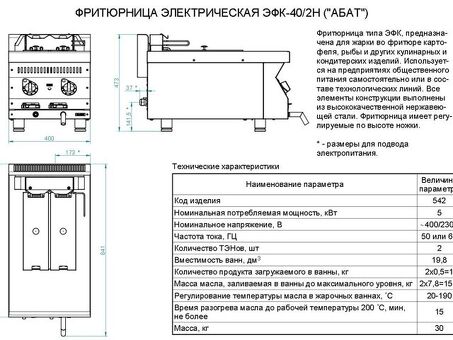 Фритюрница Abat ЭФК-40/2Н