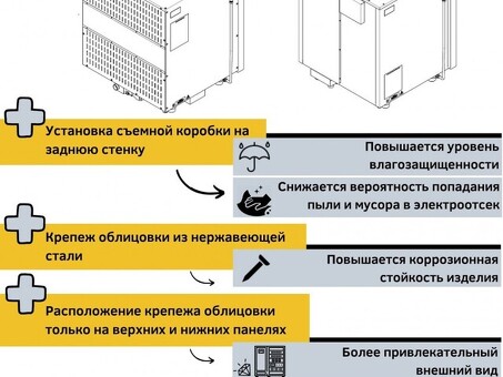 Пароконвектомат Abat ПКА 10-1/1ПП (2)