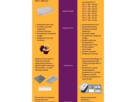 Шкаф расстоечный Abat ШРТ-12