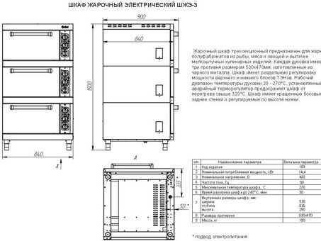 Жарочный шкаф Abat ШЖЭ-3 глухая дверь