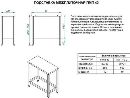 Подставка межплиточная Abat ПМП-40