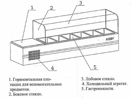 Охлаждаемая витрина ATESY Болонезе-8