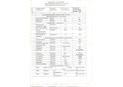 Продам скважину с природной минеральной водой