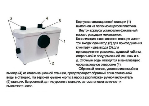 Канализационная установка Termica