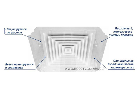 Экран для диффузора и кондиционера 'Кватро'