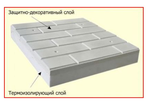 Теплые фасадные панели 'Азстром', Красивый фасад и утепление стен