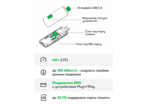 Характеристики модем МегаФон M150-4 3G/4G, внешний, черный