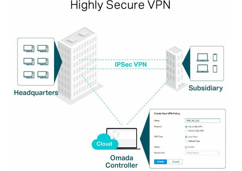 Характеристики межсетевой экран TP-LINK SafeStream ER7206