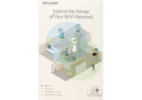 Характеристики повторитель беспроводного сигнала TP-LINK RE200, белый