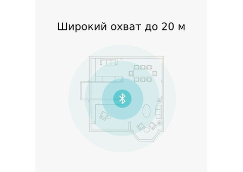 Характеристики сетевой адаптер Bluetooth TP-LINK UB4A USB 2.0