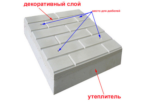 Продаются тёплые плиты Полифасад