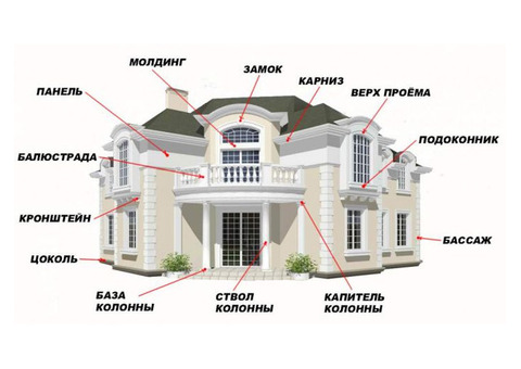 Фасадный декор - пускай Ваш дом Узнают!