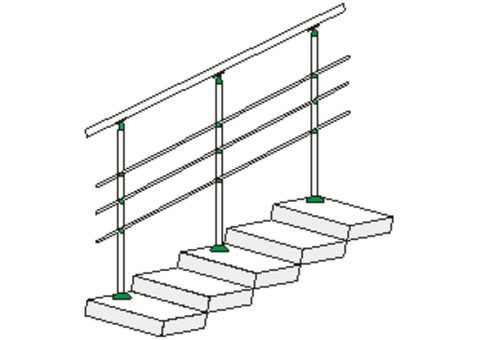 Лестничные ограждения (производитель)