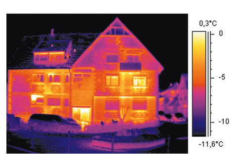 Тепловизионная диагностика (тепловизионное обследование)